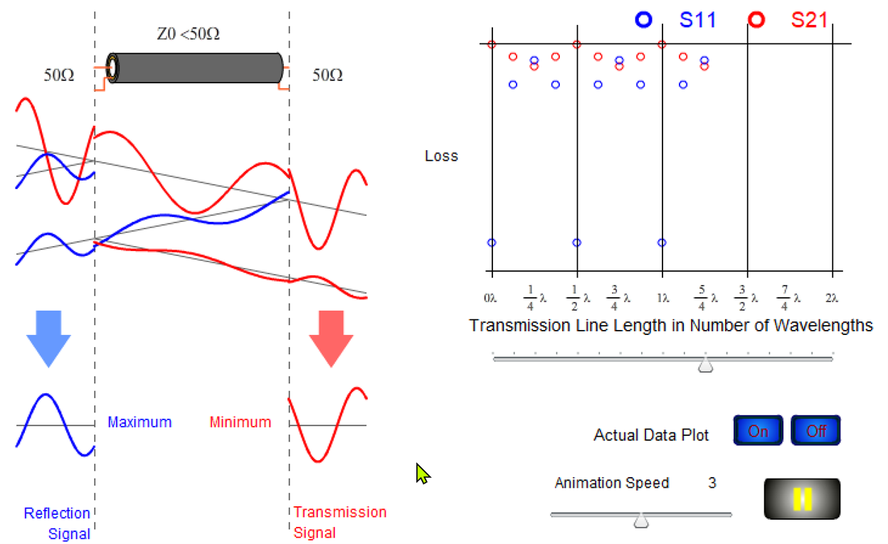 Figure 4 Bogatin 8-20-24.png