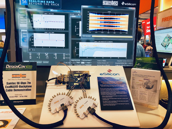 eSilicon/Samtec demo