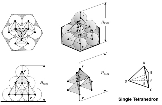 fig16