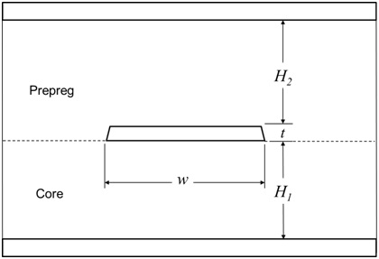 Fig 13