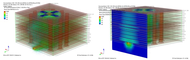 Fig 42