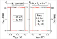 imec 6.13