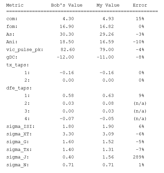 Figure 1 Banas 5-28-24.PNG