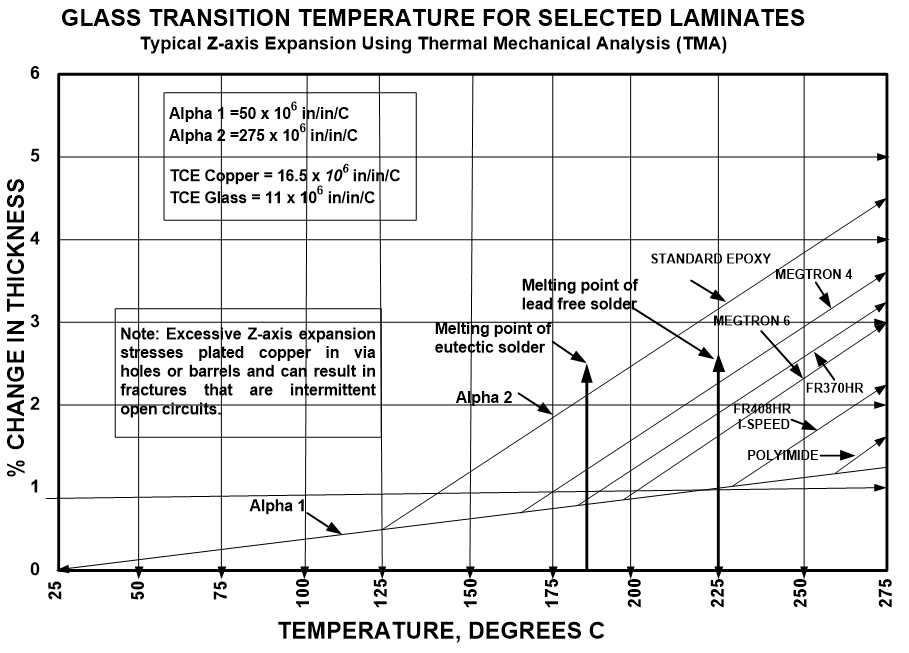 Figure 1 Ritchey 3-5-24.PNG