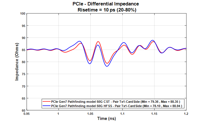 Figure 10 Wander 2-20-24.png