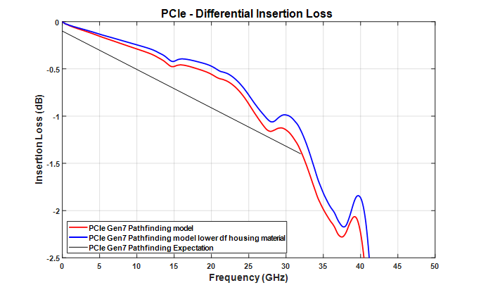 Figure 12 Wander 2-20-24.png