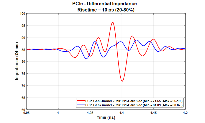 Figure 2 Final Wander 2-20-24.png