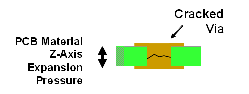 Figure 2 Ritchey 3-5-24.PNG