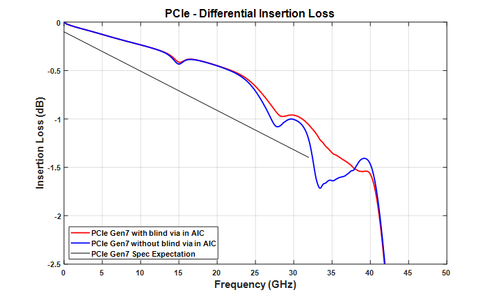 Figure 7 Wander 2-20-24.png