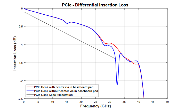 Figure 9 Wander 2-20-24.png