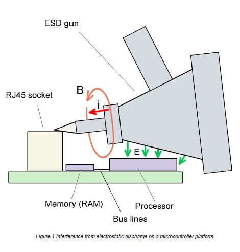 42701-Figure-2.1.jpg