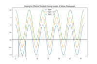 Unbounded Jitter Figure 1 3-13-23.jpg