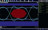 Signal Integrity Journal Newsletter, Jan 10, 2016 | 2017-01-11