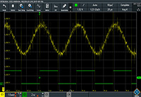 Solve PI Problems in FPGA